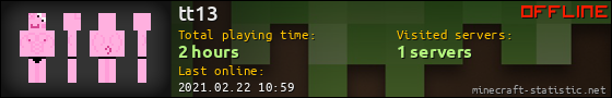 tt13 userbar 560x90