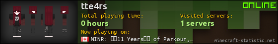tte4rs userbar 560x90