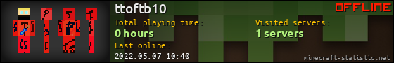 ttoftb10 userbar 560x90