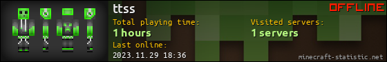ttss userbar 560x90