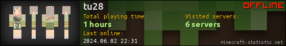 tu28 userbar 560x90