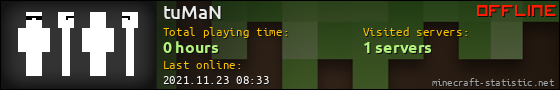 tuMaN userbar 560x90