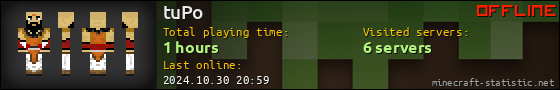 tuPo userbar 560x90