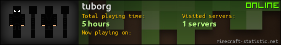 tuborg userbar 560x90