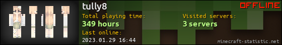 tully8 userbar 560x90