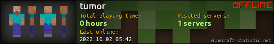 tumor userbar 560x90