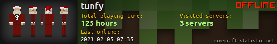 tunfy userbar 560x90