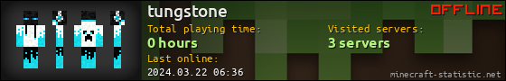 tungstone userbar 560x90