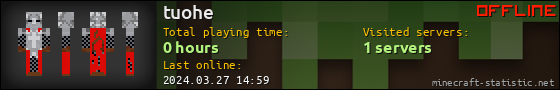 tuohe userbar 560x90