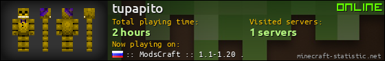 tupapito userbar 560x90