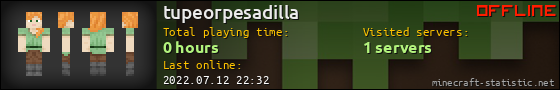 tupeorpesadilla userbar 560x90