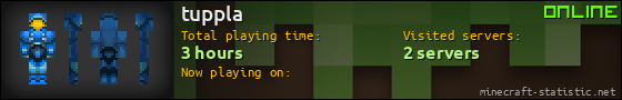 tuppla userbar 560x90
