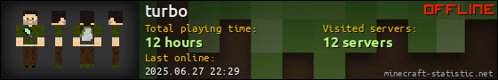 turbo userbar 560x90