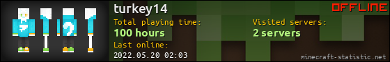turkey14 userbar 560x90