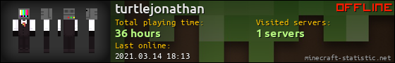 turtlejonathan userbar 560x90