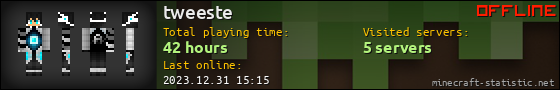 tweeste userbar 560x90