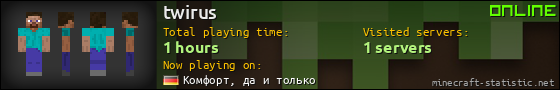 twirus userbar 560x90