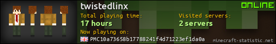 twistedlinx userbar 560x90