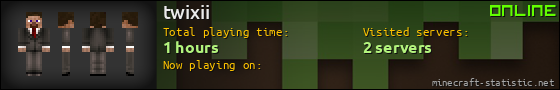 twixii userbar 560x90