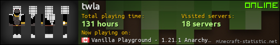 twla userbar 560x90