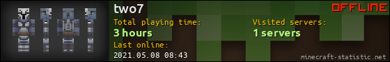 two7 userbar 560x90