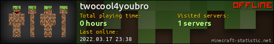 twocool4youbro userbar 560x90