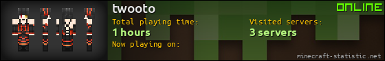 twooto userbar 560x90