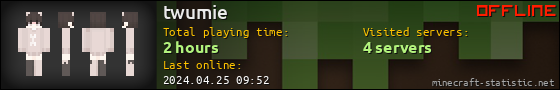 twumie userbar 560x90