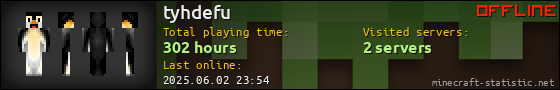 tyhdefu userbar 560x90