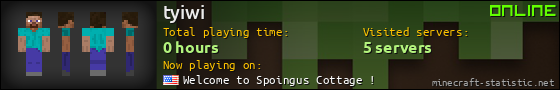 tyiwi userbar 560x90