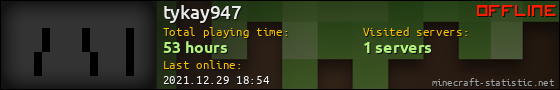 tykay947 userbar 560x90