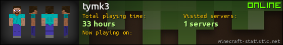 tymk3 userbar 560x90