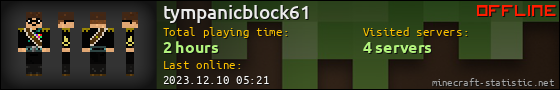 tympanicblock61 userbar 560x90