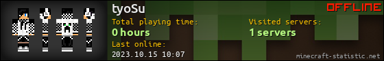 tyoSu userbar 560x90