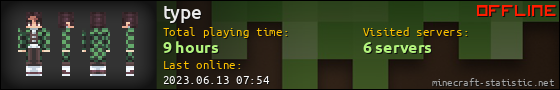 type userbar 560x90