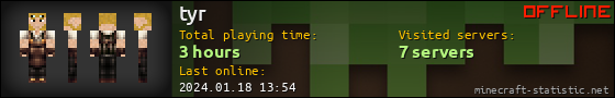 tyr userbar 560x90