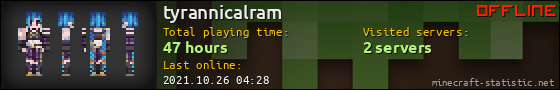 tyrannicalram userbar 560x90