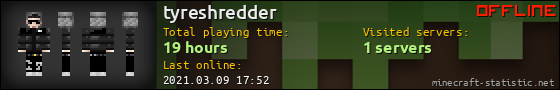 tyreshredder userbar 560x90