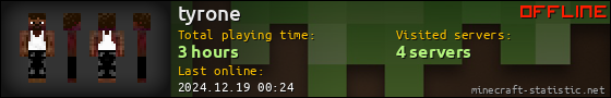 tyrone userbar 560x90