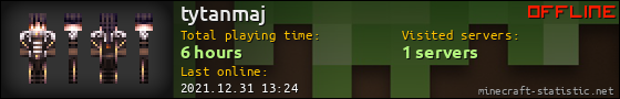 tytanmaj userbar 560x90