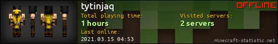 tytinjaq userbar 560x90