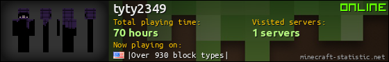 tyty2349 userbar 560x90