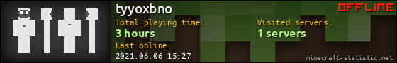 tyyoxbno userbar 560x90