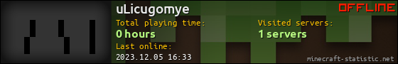 uLicugomye userbar 560x90