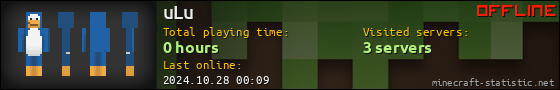 uLu userbar 560x90