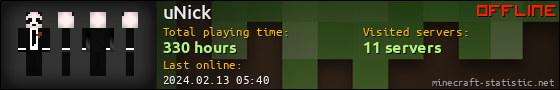 uNick userbar 560x90