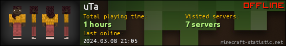 uTa userbar 560x90