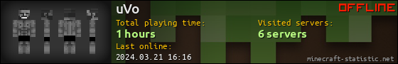 uVo userbar 560x90