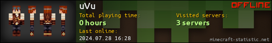 uVu userbar 560x90