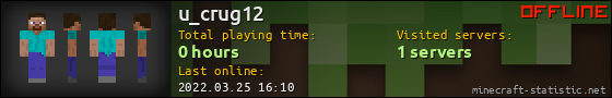 u_crug12 userbar 560x90